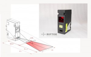 2D Laser Scanners